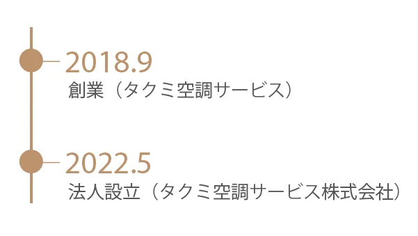 タクミ空調サービス株式会社